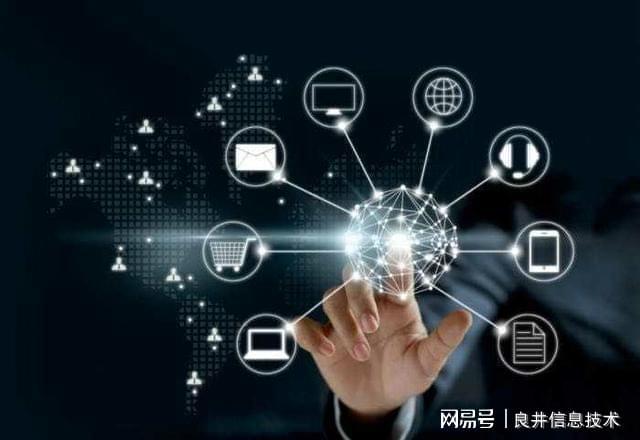 制造業(yè)基于ERP的供應(yīng)鏈業(yè)務(wù)流程重組與企業(yè)信息化工程分析